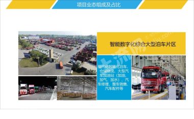 玉溪通海县6666平米商业用地使用权转让