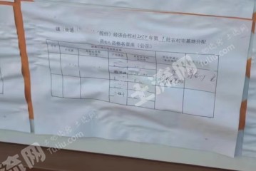 惠城區(qū)潼湖120平米農(nóng)村宅基地使用權(quán)合作